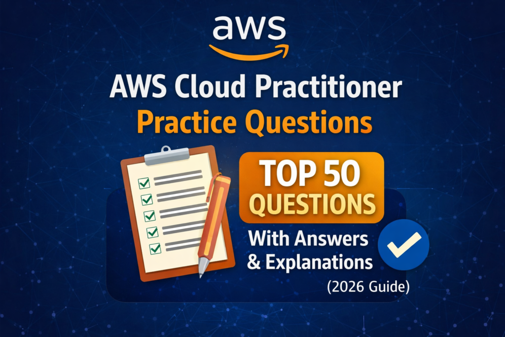 AWS Cloud Practitioner practice questions infographic with top 50 questions and answers for CLF-C02 exam preparation
