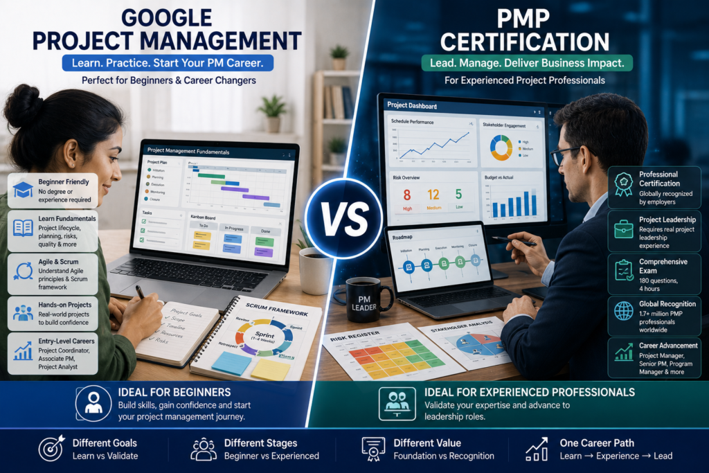 Comparison of Google Project Management Certificate and PMP certification showing beginner project management training versus professional project leadership.