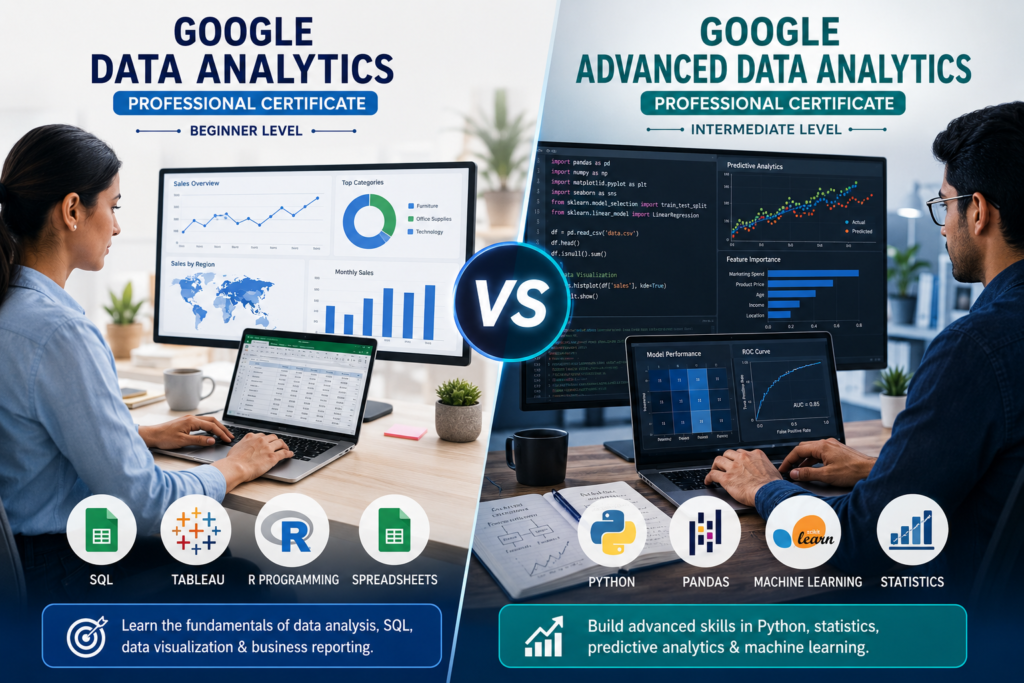 Split-screen comparison of a beginner data analyst using SQL and Tableau versus an advanced data analyst using Python and machine learning tools.